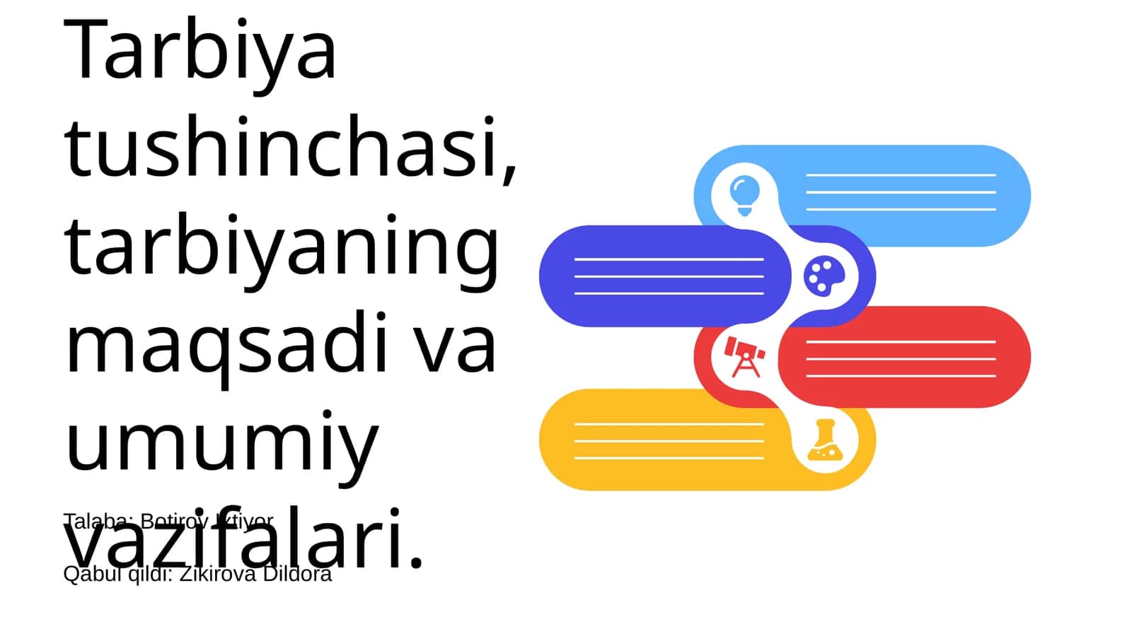 Ta'limga kirish 1