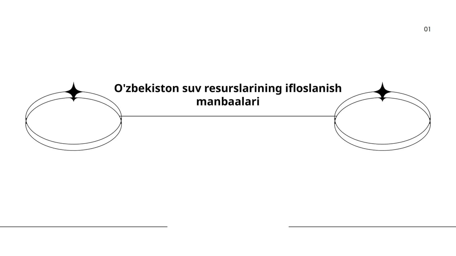 O'zbekiston suv resurslarining ifloslanish manbaalari 1