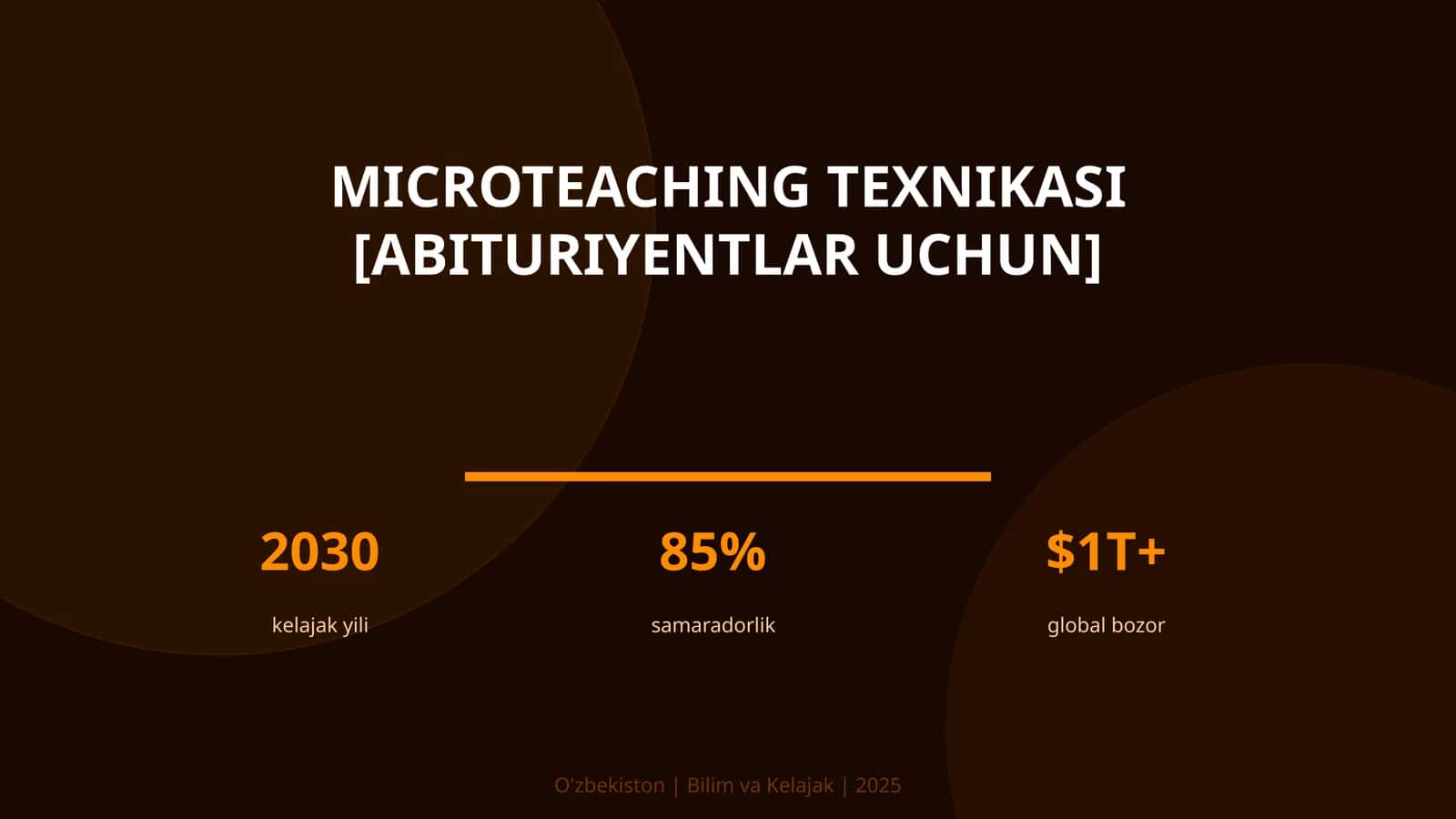 MICROTEACHING TEXNIKASI [ABITURIYENTLAR UCHUN] 1
