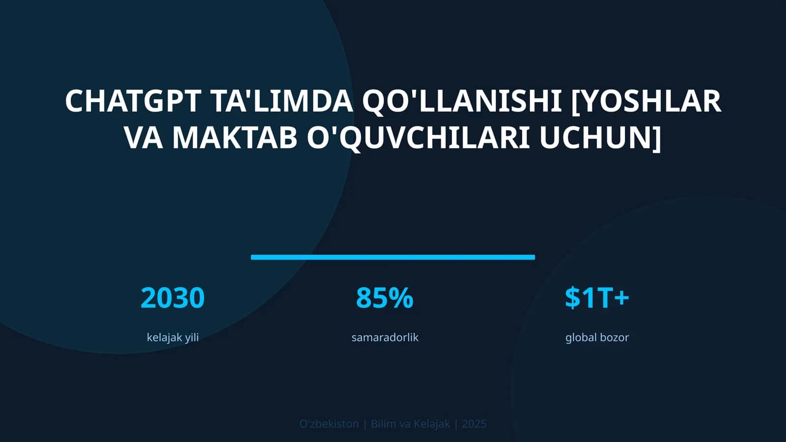 ChatGPT ta'limda qo'llanishi [YOSHLAR VA MAKTAB O'QUVCHILARI UCHUN] 1