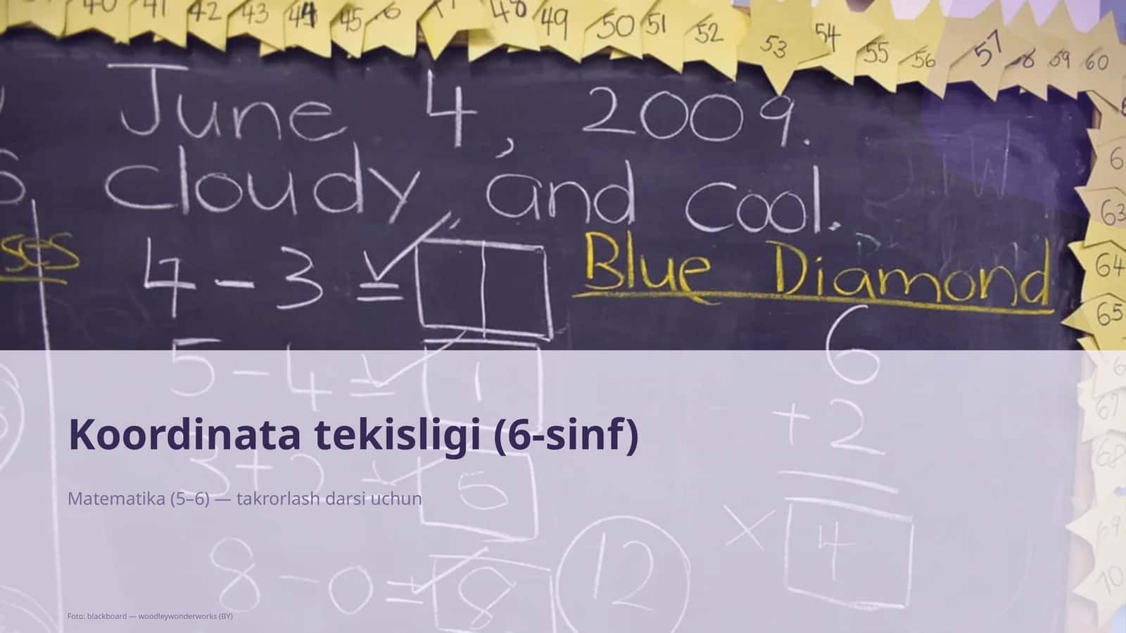 Koordinata tekisligi (6-sinf) 1