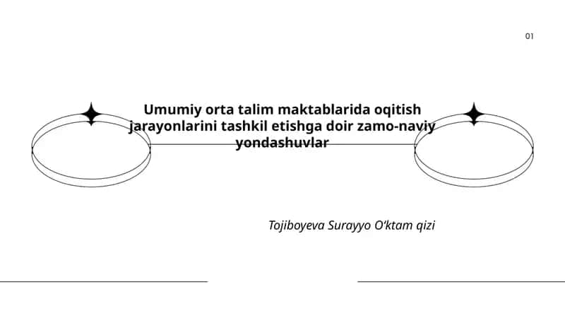 Umumiy o‘rta ta'lim maktablarida zamonaviy pedagogik texnologiyalarni joriy etish 1