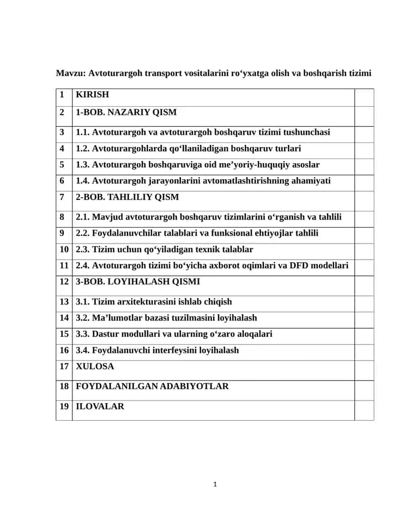 Dasturlash fanidan kurs ishi 1