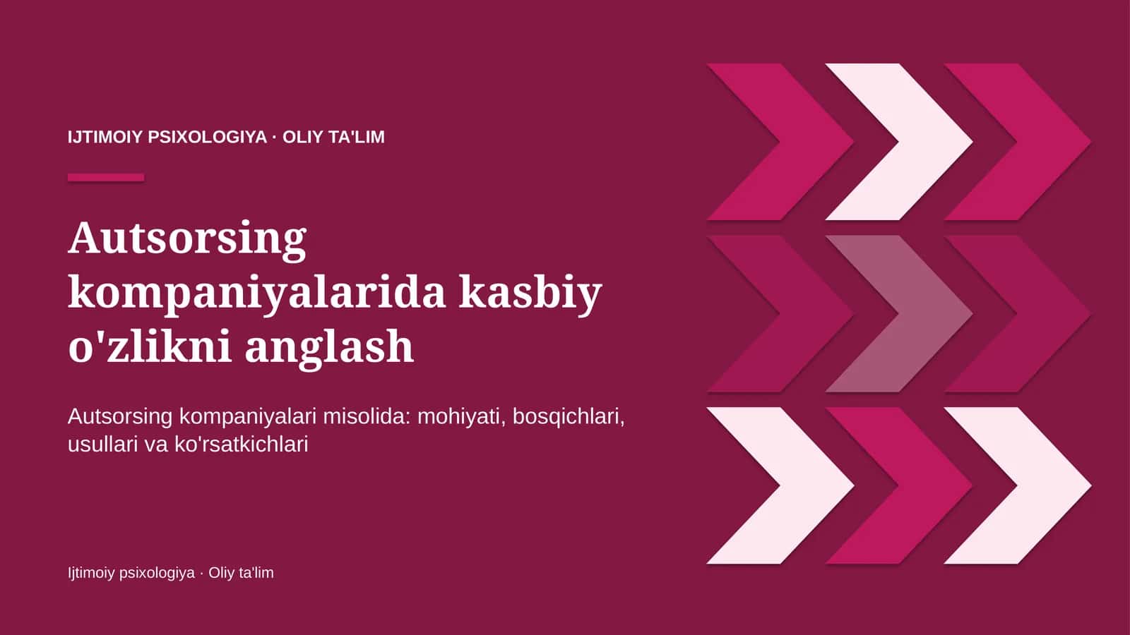Autsorsing kompaniyalarida kasbiy o'zlikni anglash 1