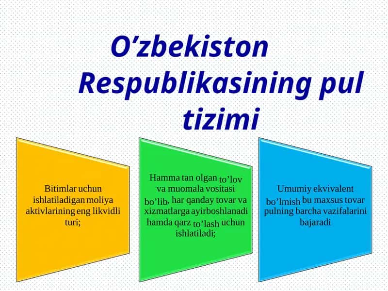 O’zbekiston Respublikasining pul tizimi 1