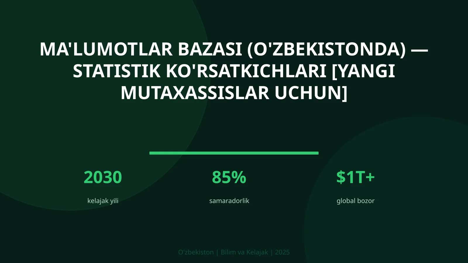 Ma'lumotlar bazasi (O'zbekistonda) — statistik ko'rsatkichlari [yangi mutaxassislar uchun] 1