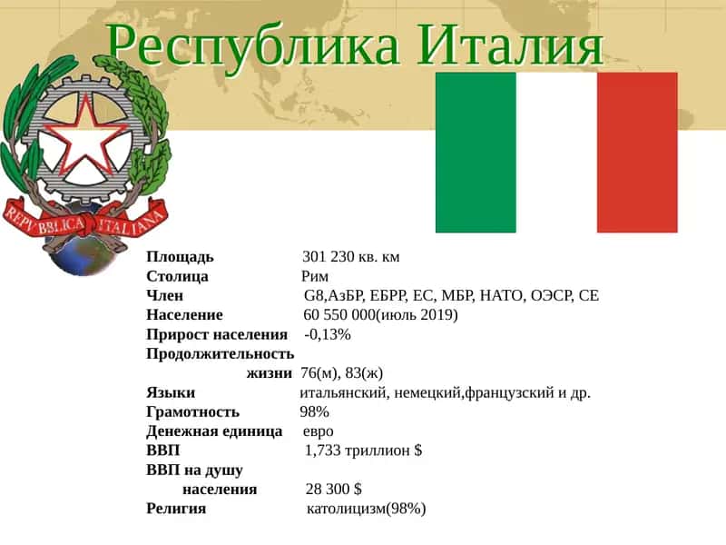 Республика Италия 1