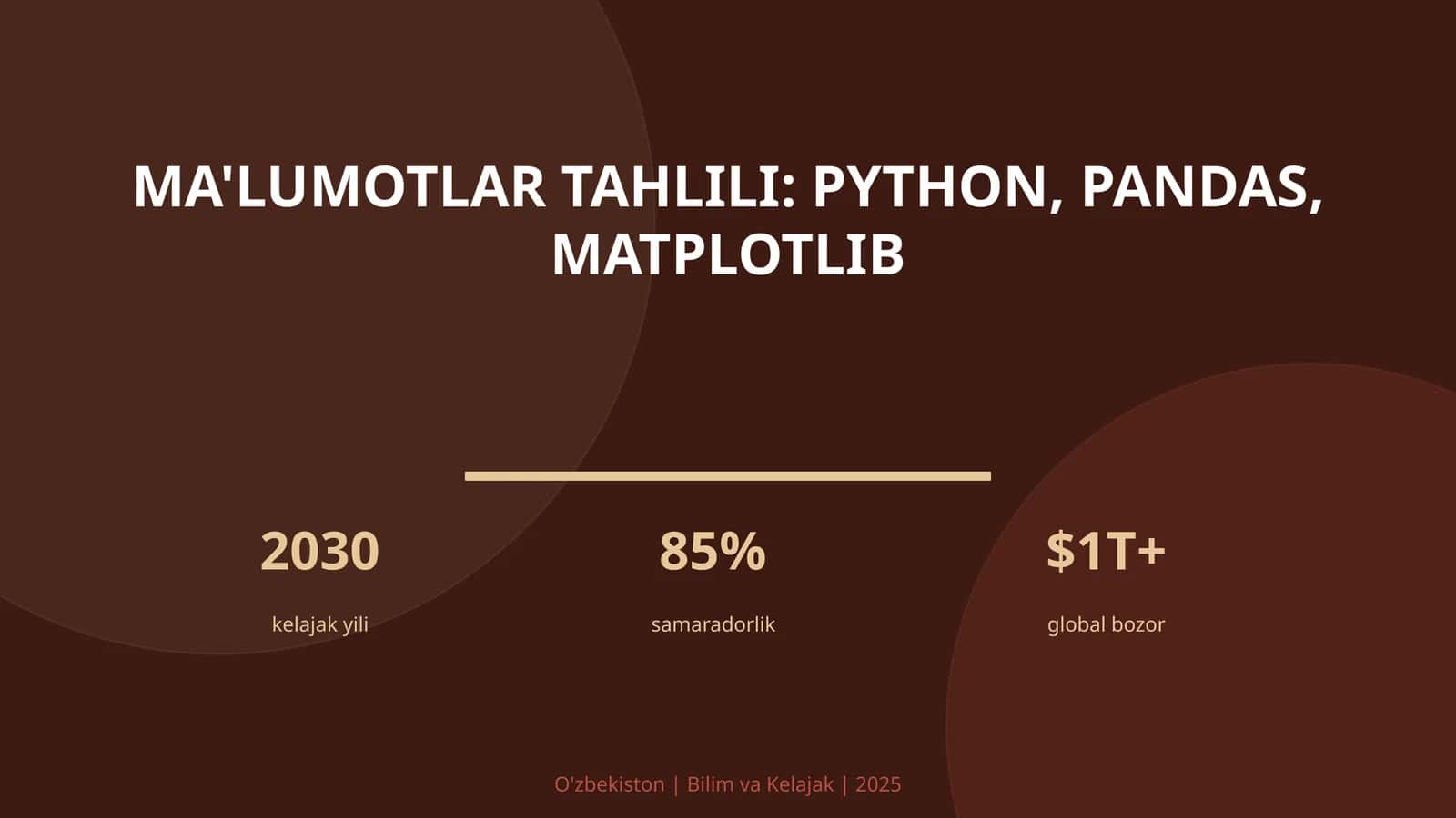 MA'LUMOTLAR TAHLILI: PYTHON, PANDAS, MATPLOTLIB 1