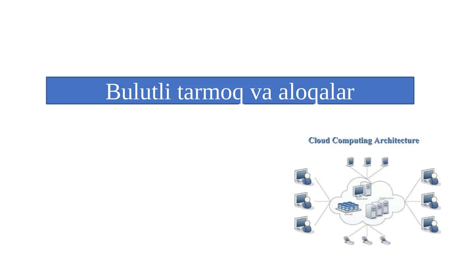 BULUTLI TARMOQ VA ALOQALAR 1