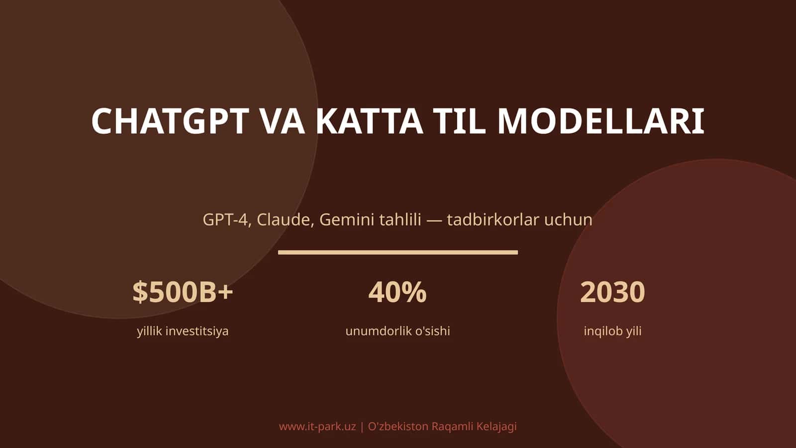 CHATGPT VA KATTA TIL MODELLARI 1