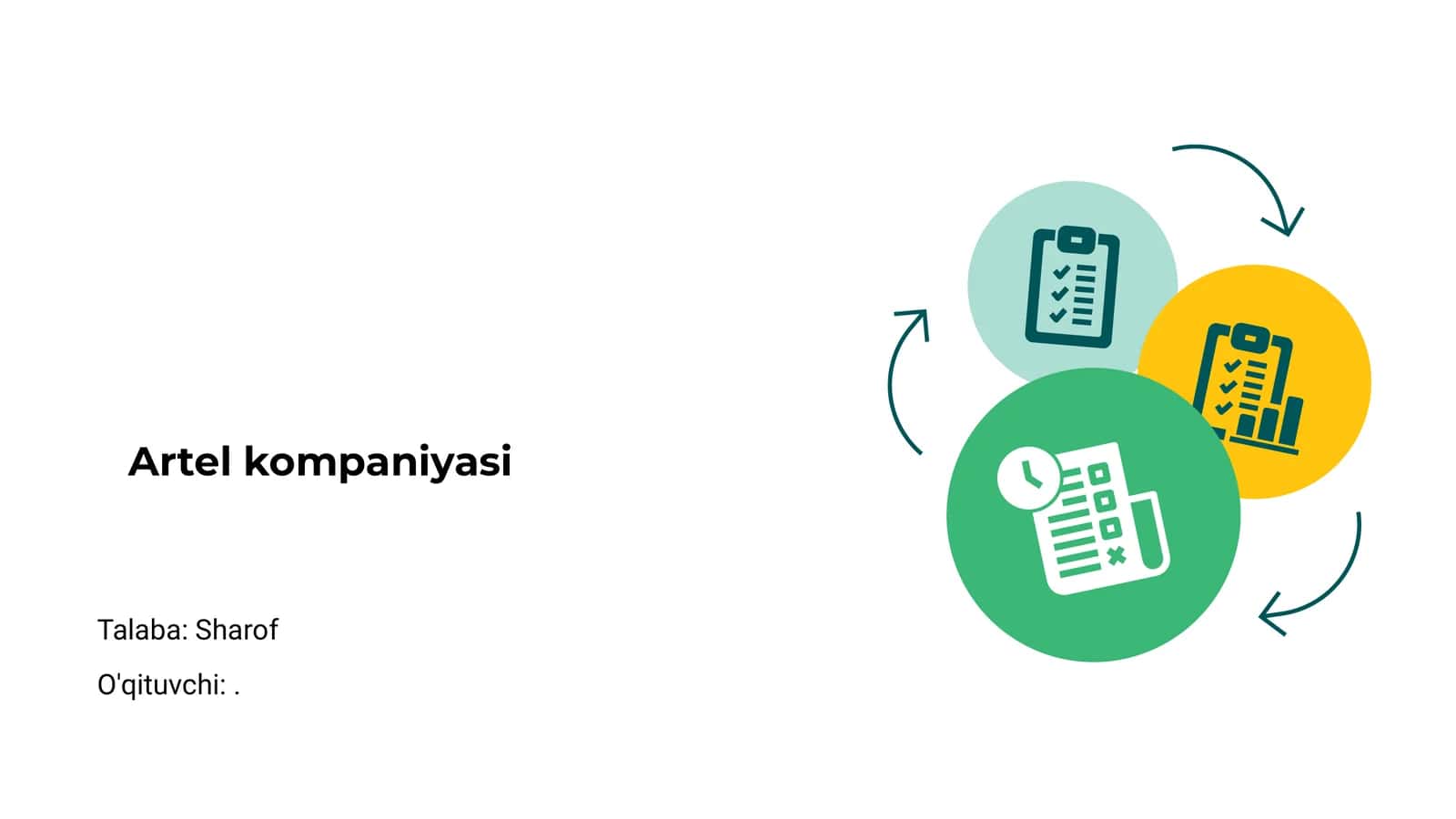 Artel kompaniyasi 1