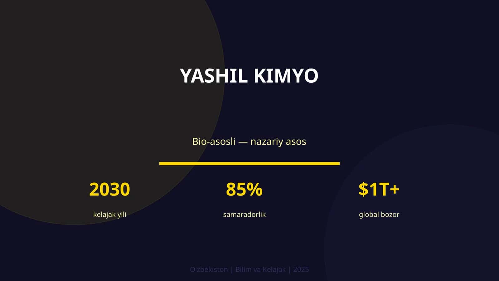 Yashil Kimyo 1