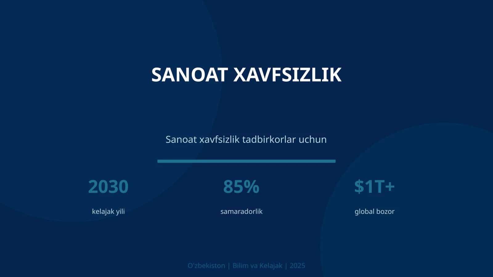 Sanoat xavfsizlik 1