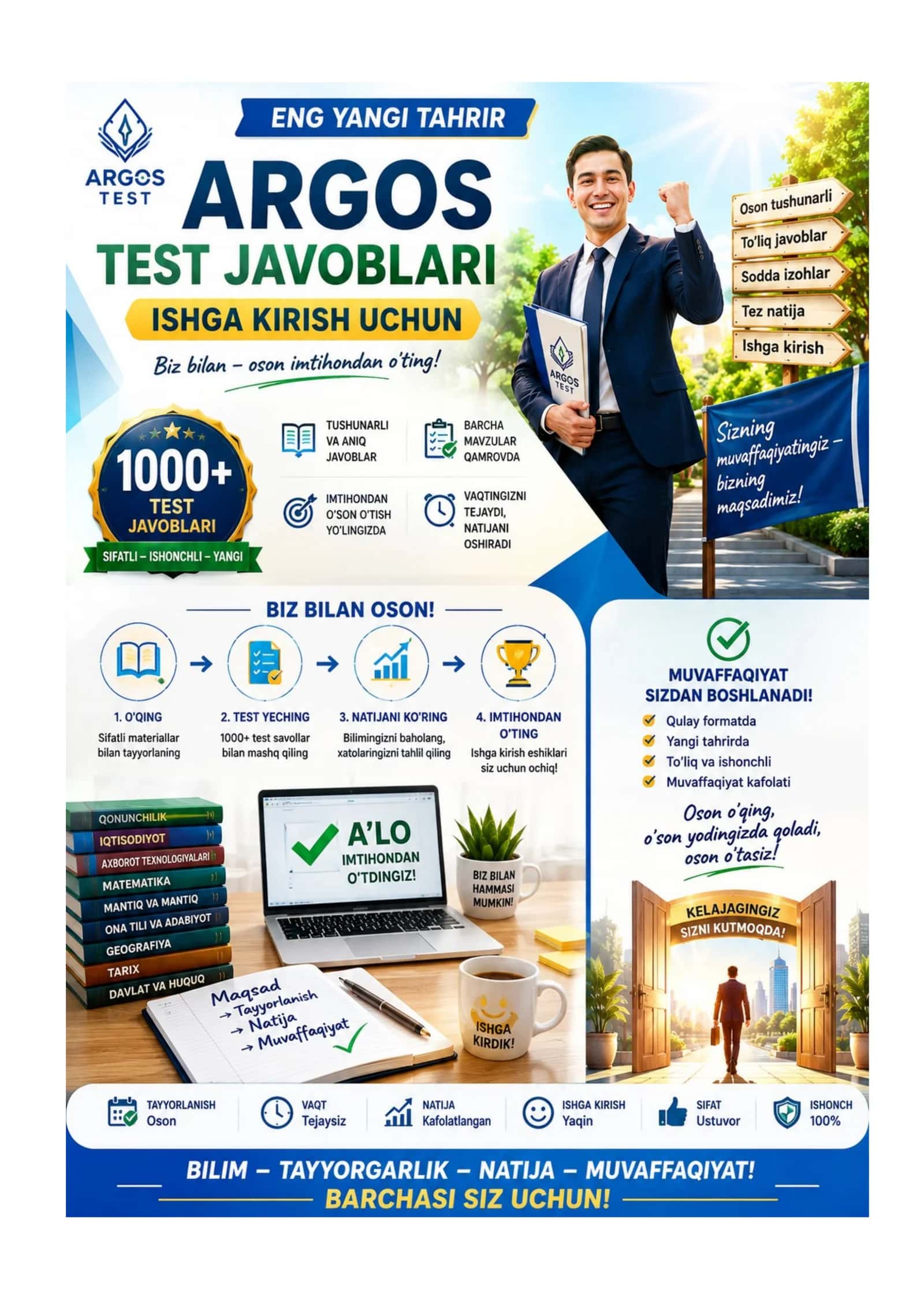 ARGOS IQ TEST JAVOBLARI BILAN YANGI TAHRIR 1