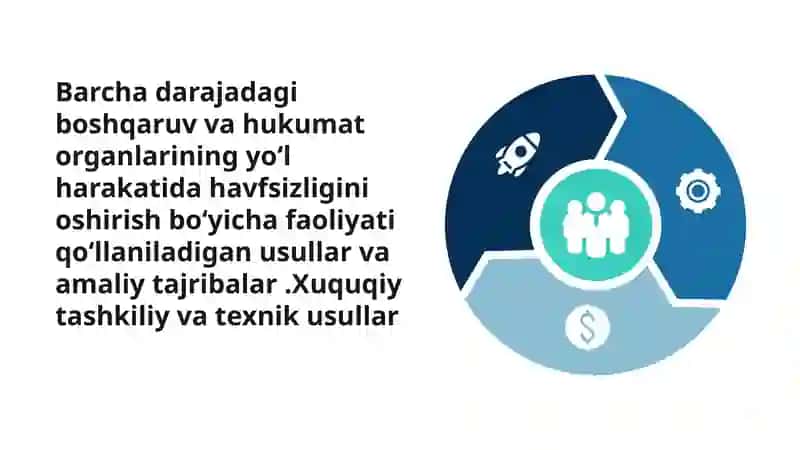 Yoʻl harakati xavfsizligi