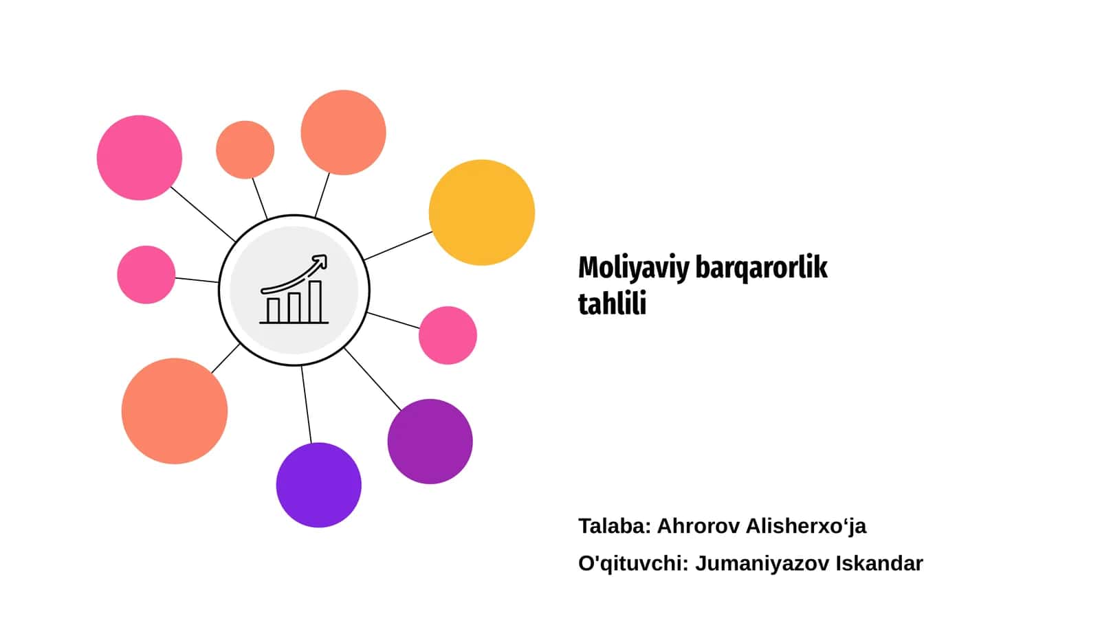 Moliyaviy barqarorlik tahlili 1