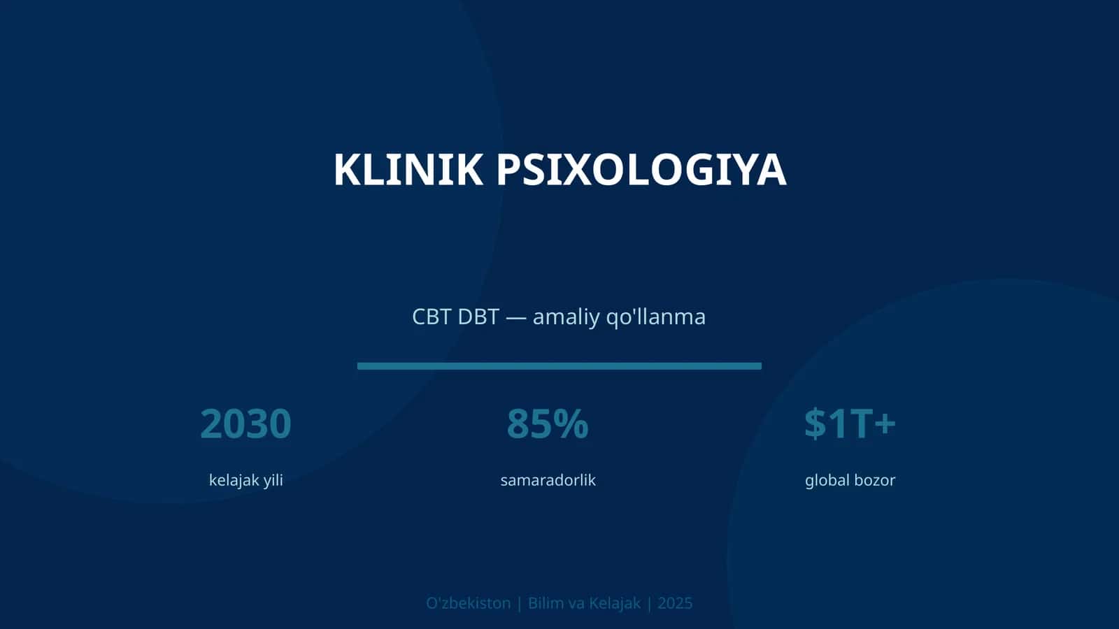 KLINIK PSIXOLOGIYA CBT DBT 1