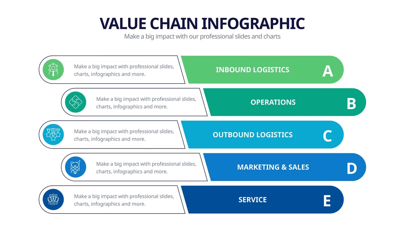 Value Chain Infographic 1
