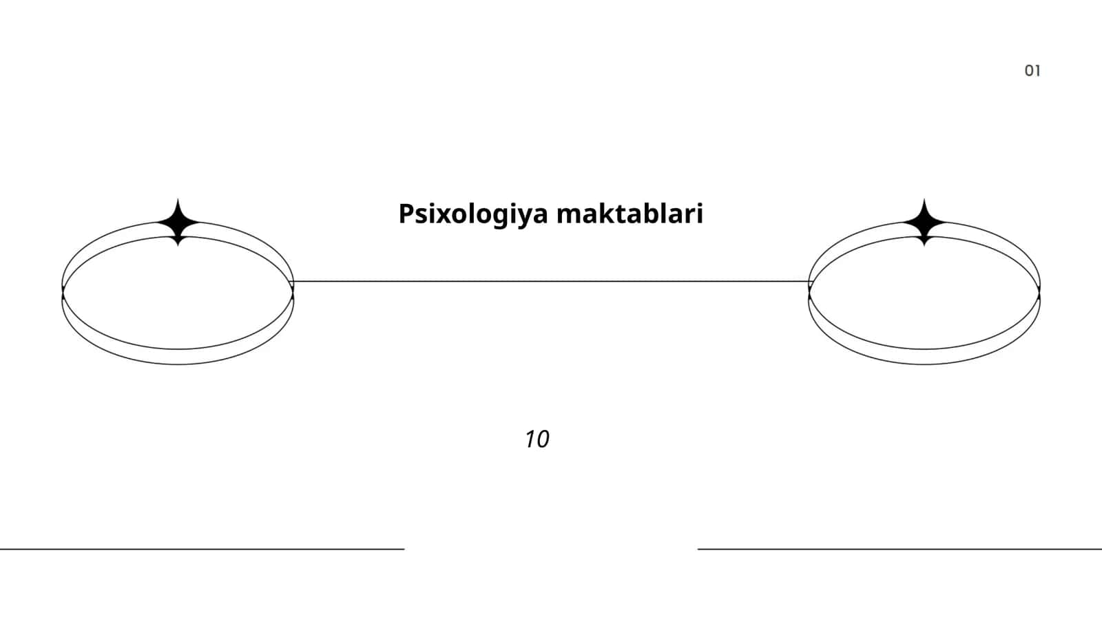 Psixoanaliz maktabi 1