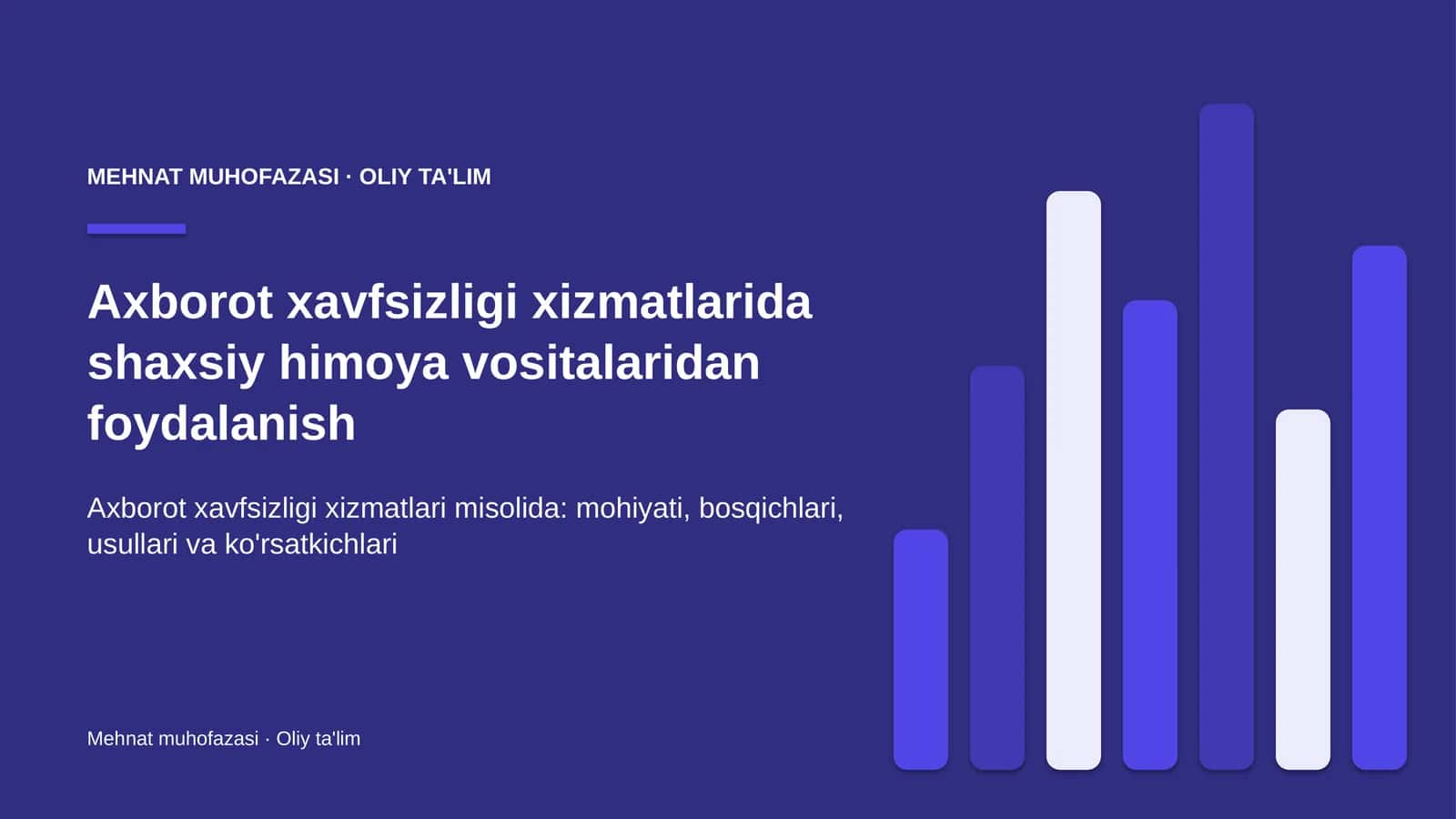 Mehnat muhofazasi · Oliy ta'lim 1