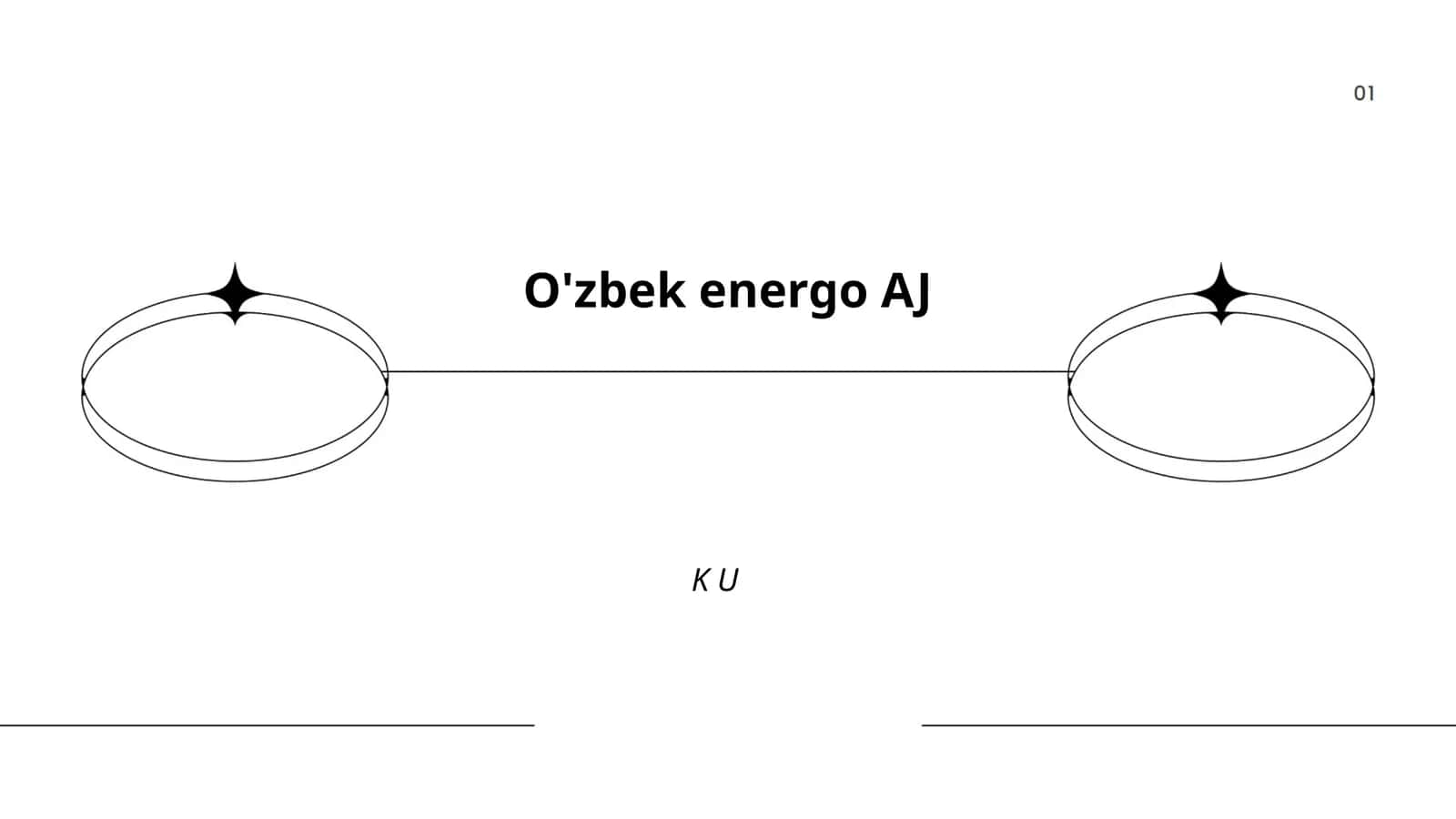 O'zbek Energo AJ 1