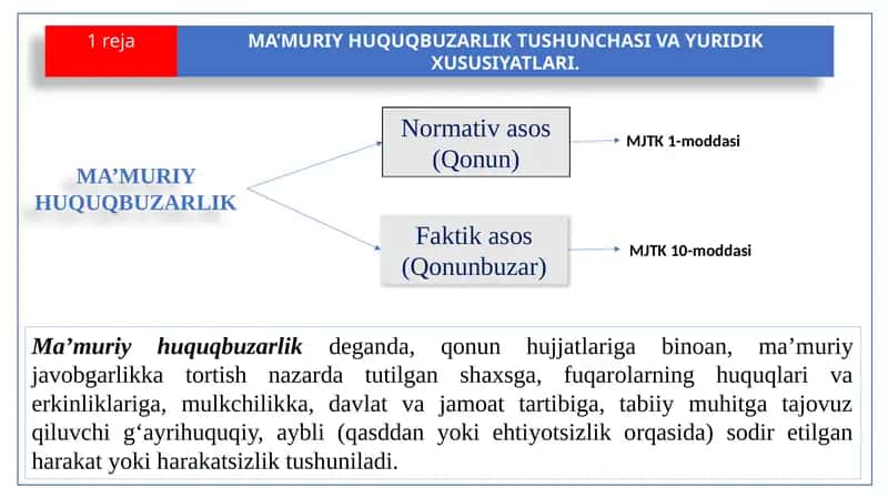 MA’MURIY HUQUQBuzarlik 1
