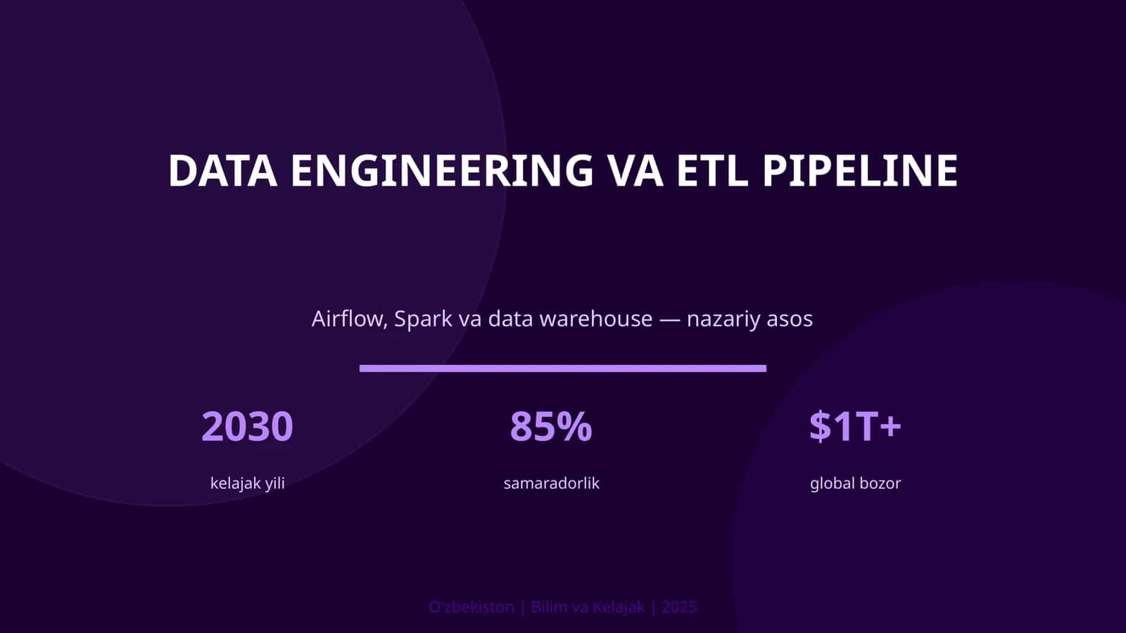 Data Engineering va ETL pipeline 1
