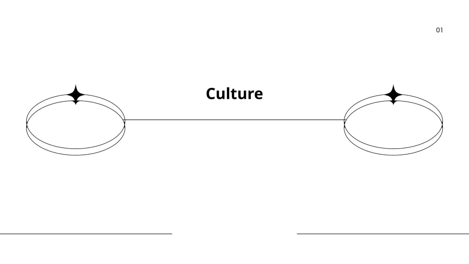 Culture 1