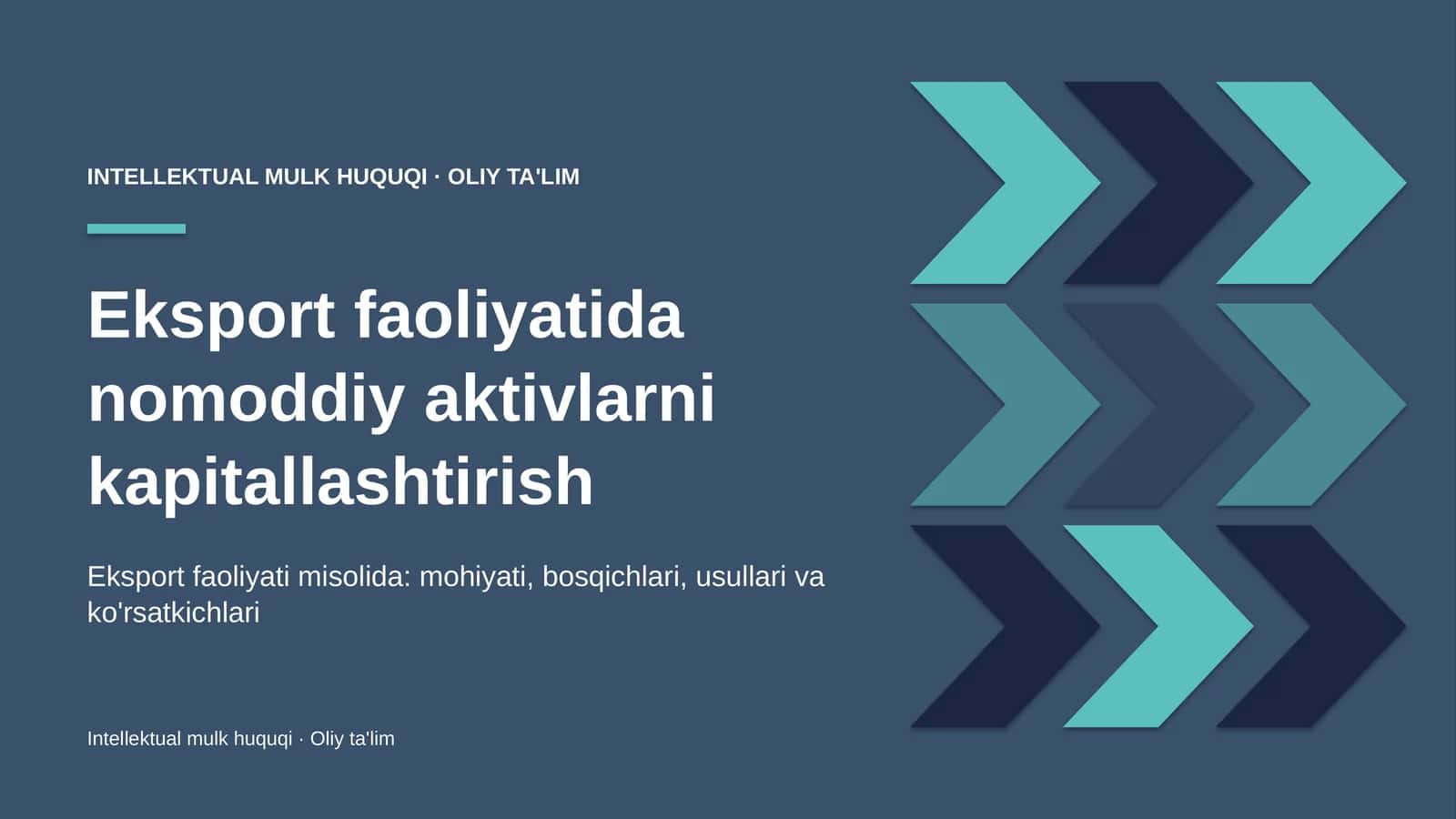 Eksport faoliyatida nomoddiy aktivlarni kapitallashtirish 1