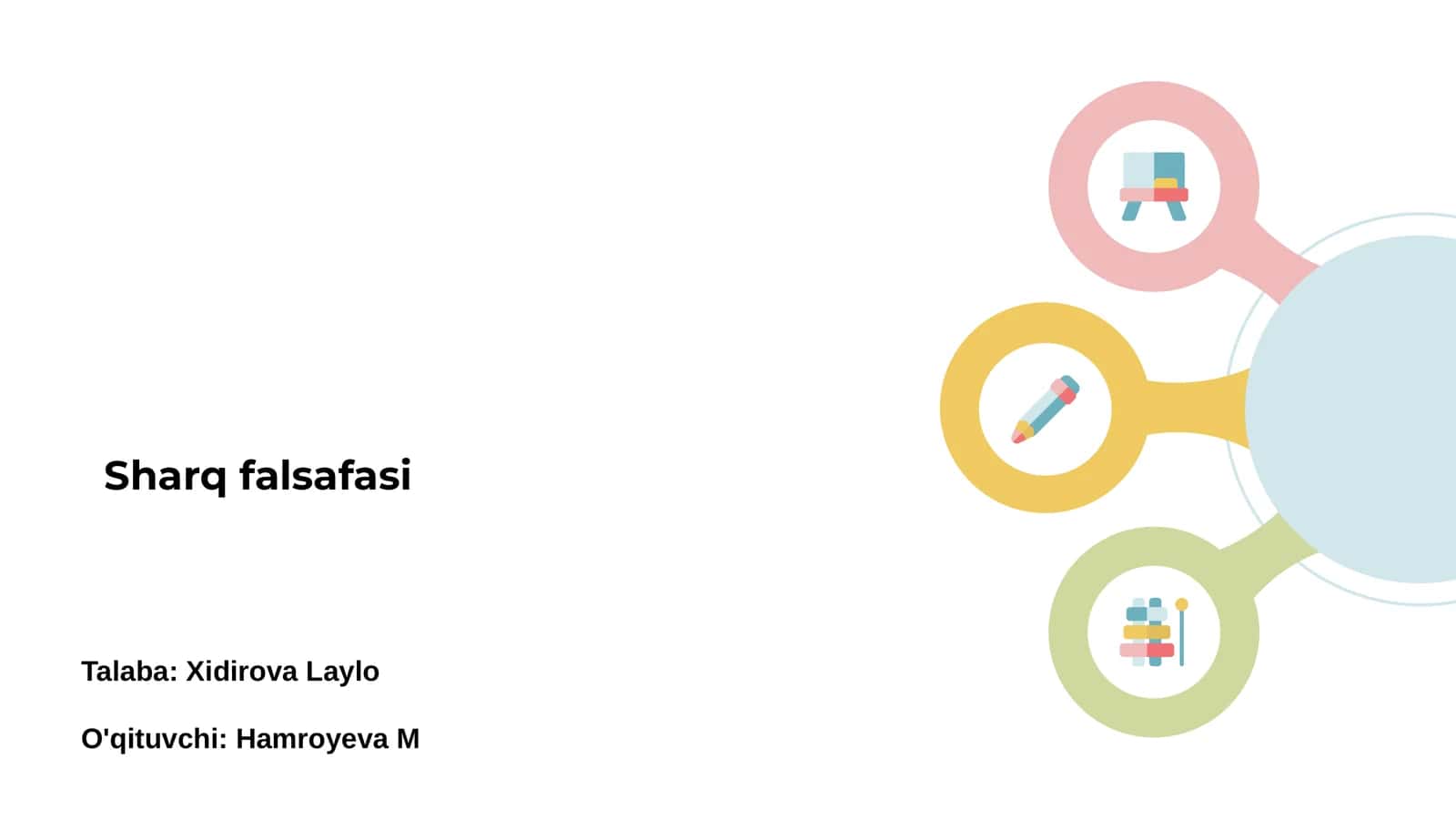 Sharq falsafasi 1