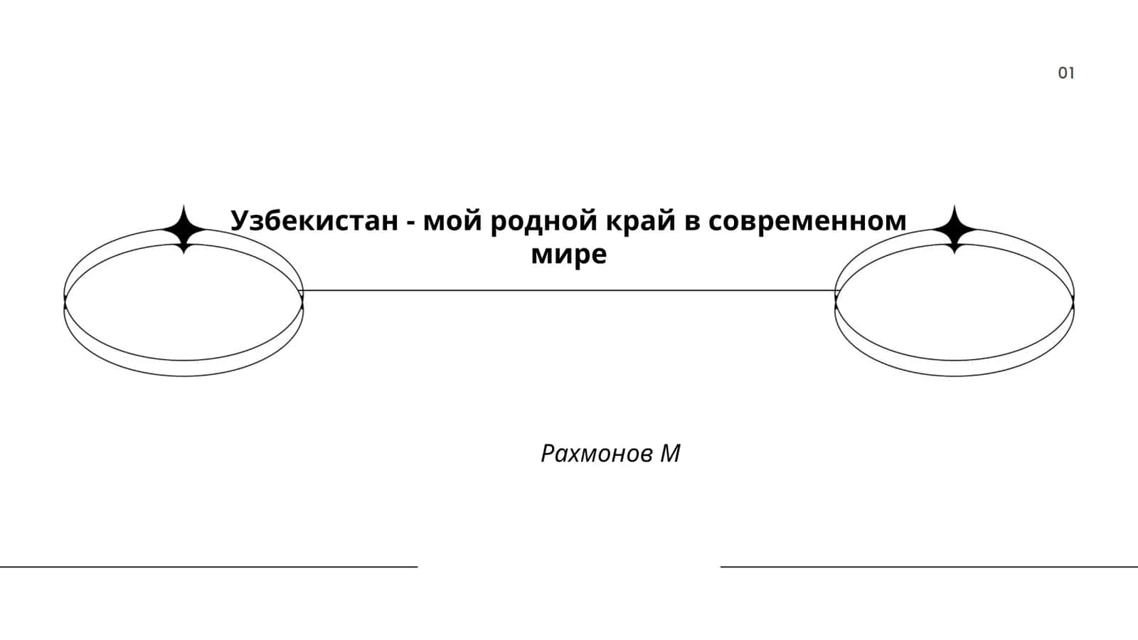 История Узбекистана в современном контексте 1