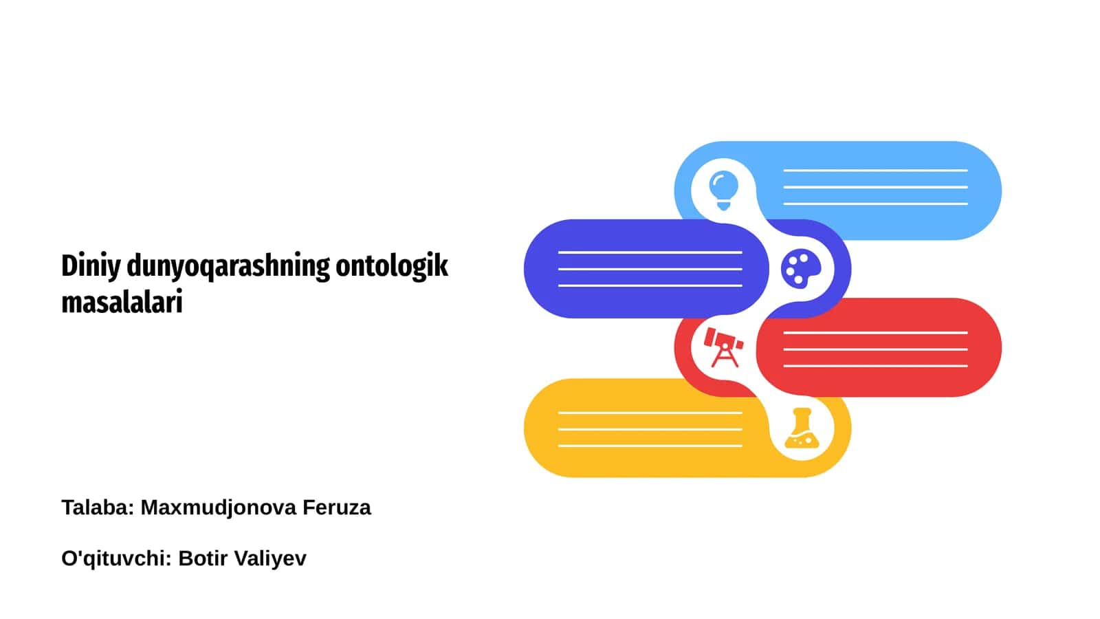 Diniy dunyoqarashning ontologik masalalari 1
