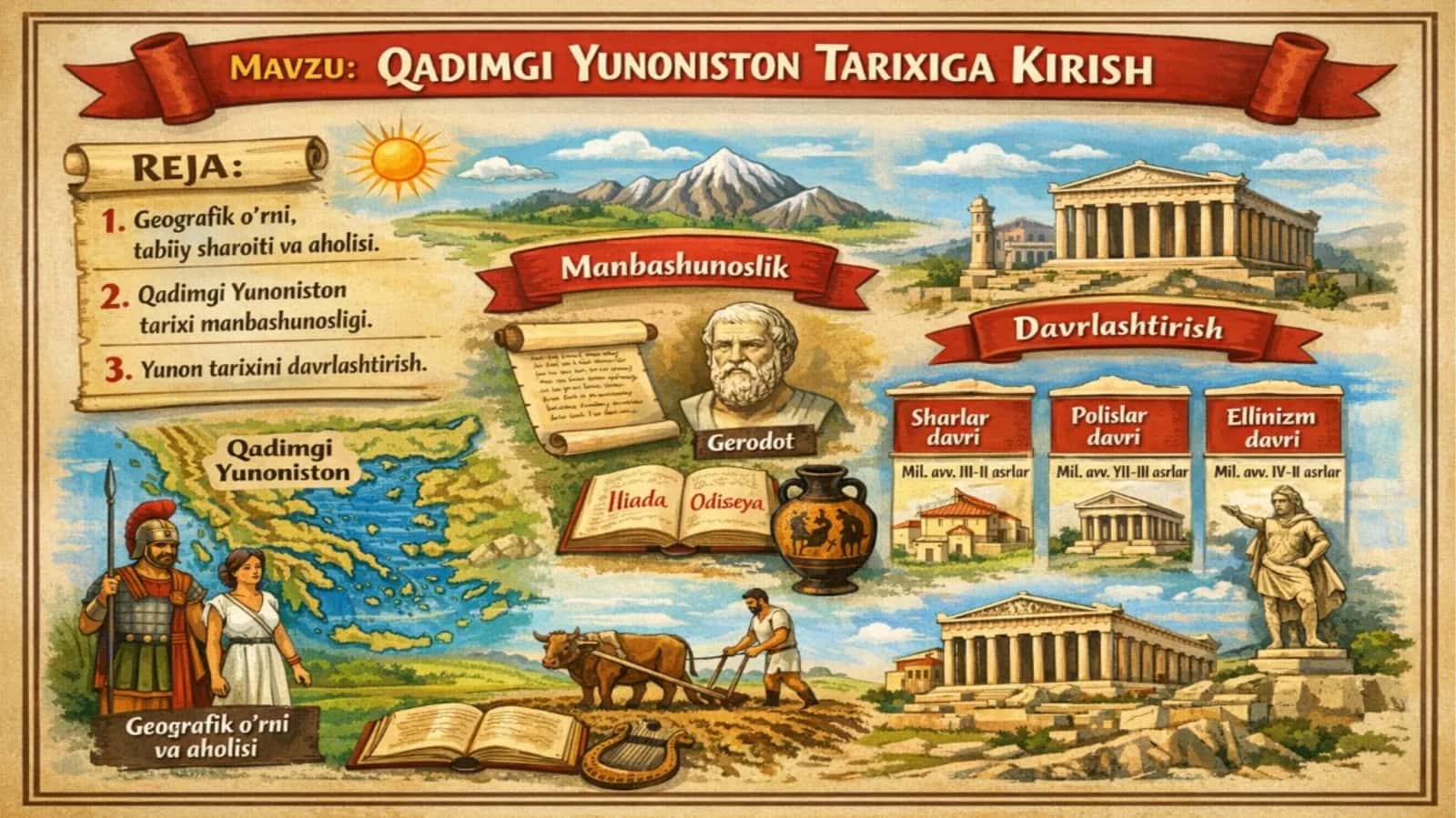 Qadimgi Yunoniston tarixiga kirish 1