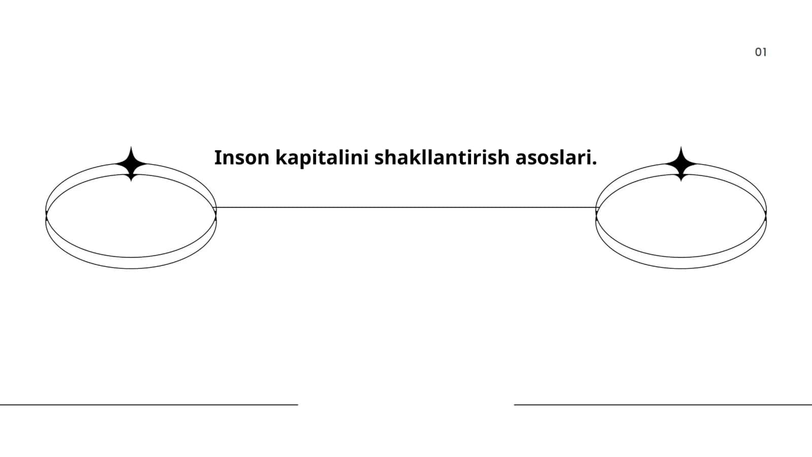 Inson kapitalini shakllantirish asoslari 1