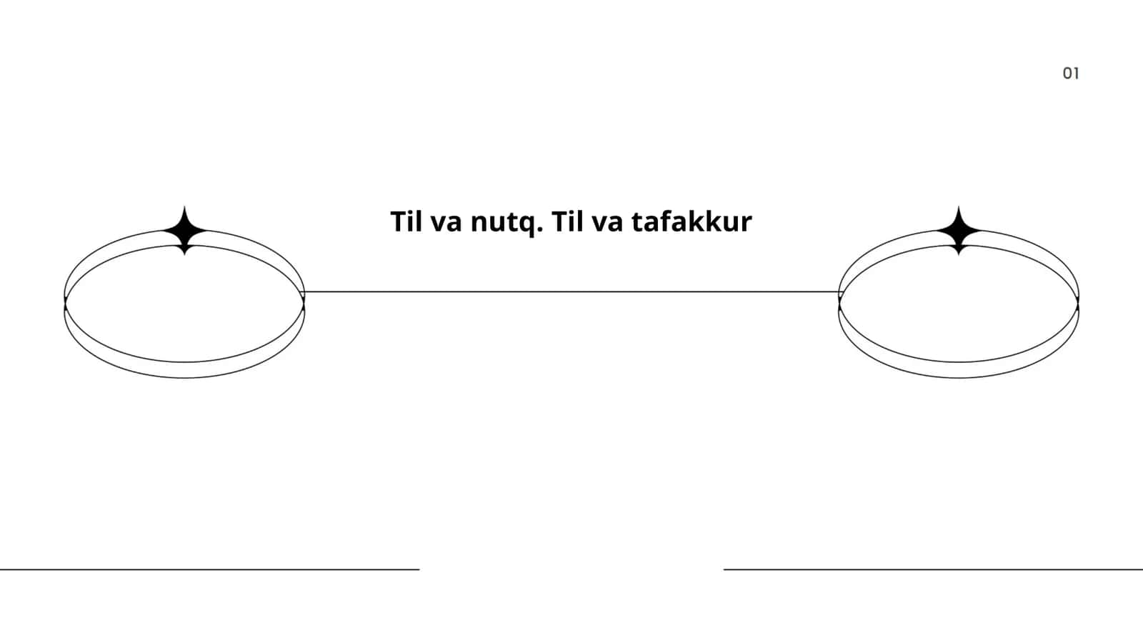 Til va nutq. Til va tafakkur 1