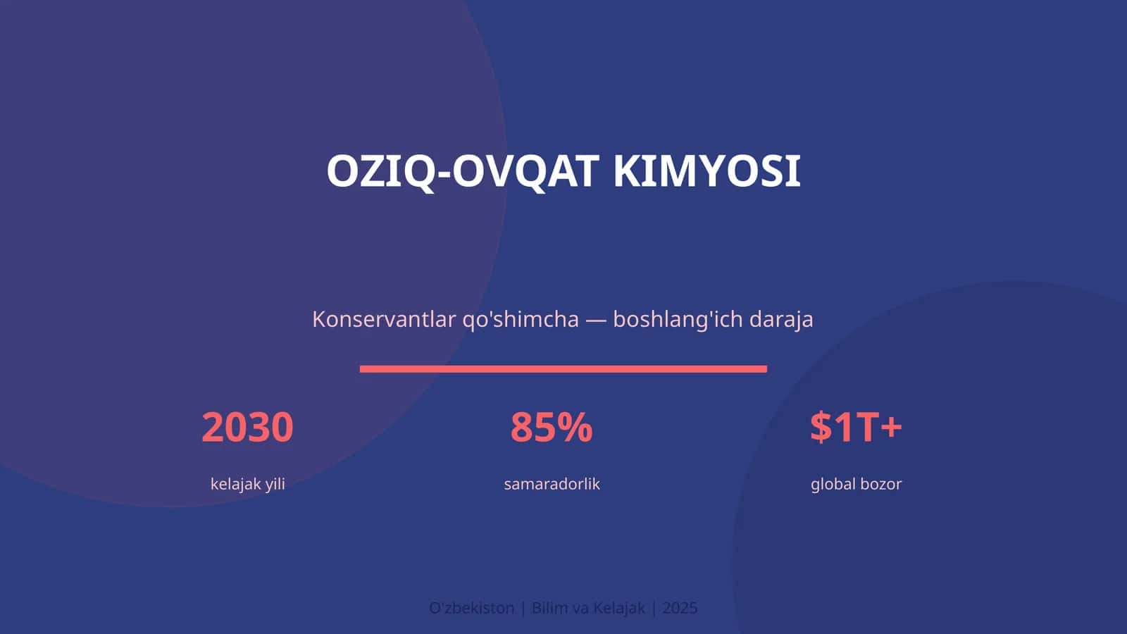 Oziq-ovqat kimyosi 1