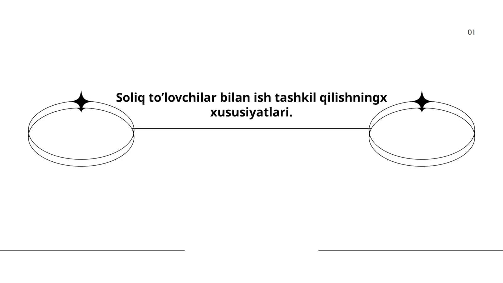 Soliq qonunchiligi asoslari 1
