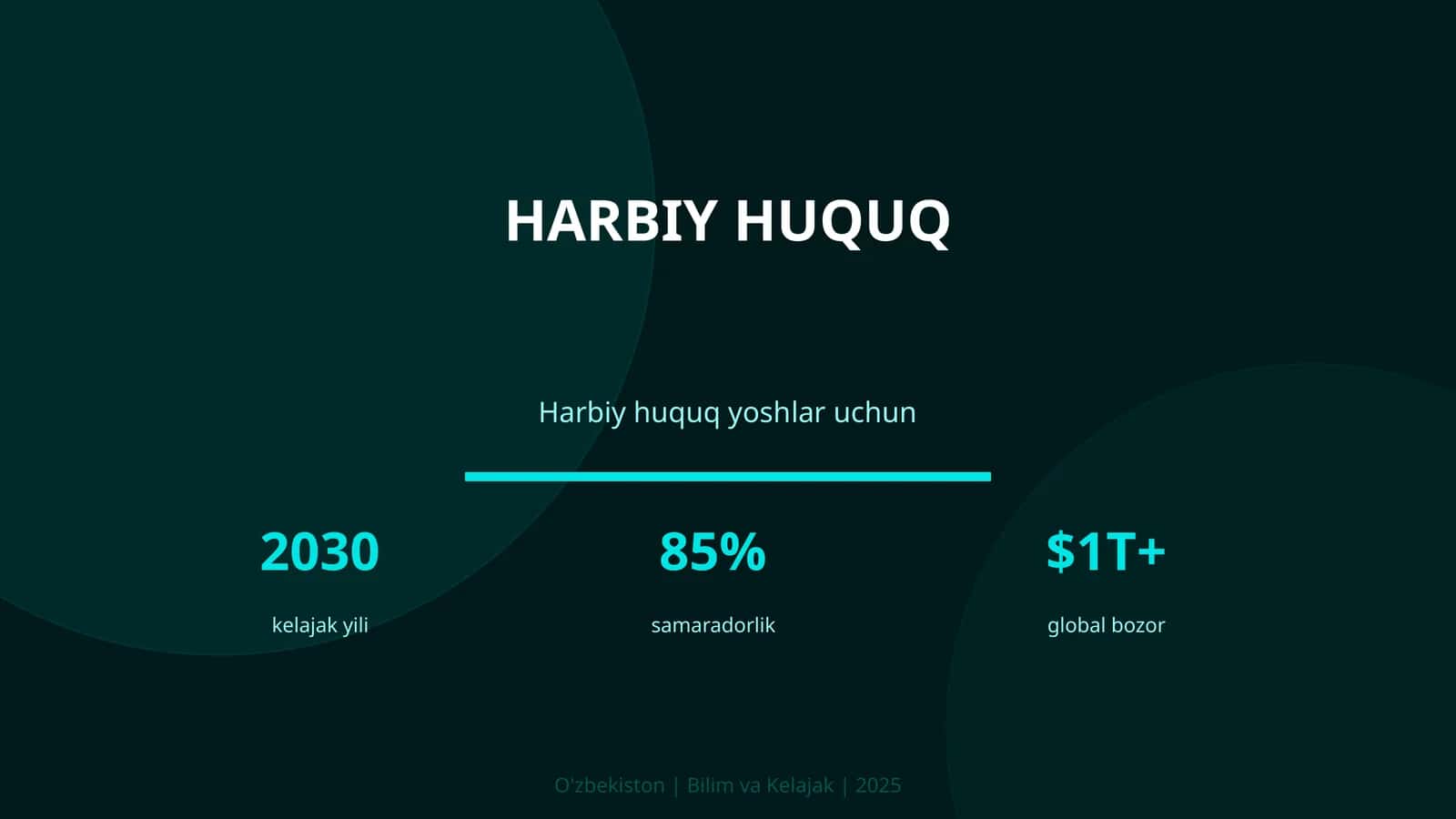 Harbiy Huquq 1