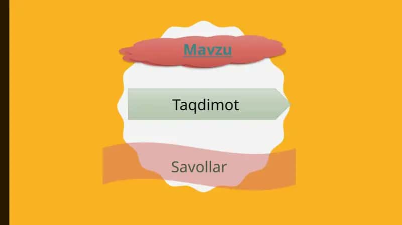 Vektorlar ustida chiziqli amallar 1