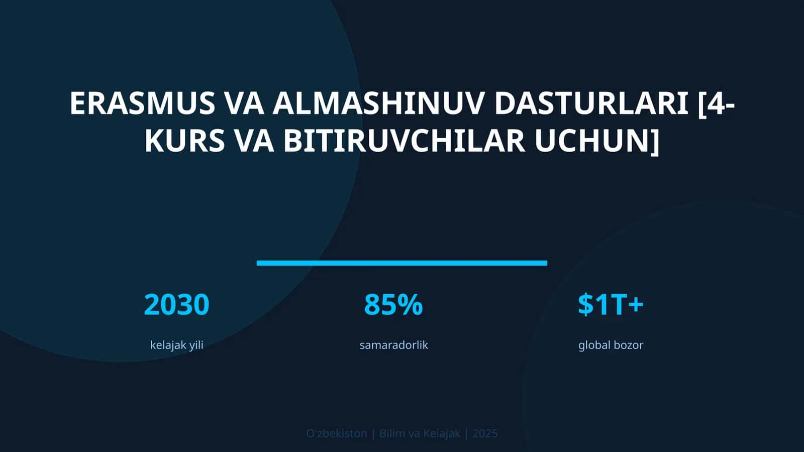 Erasmus va almashinuv dasturlari [4-kurs va bitiruvchilar uchun] 1