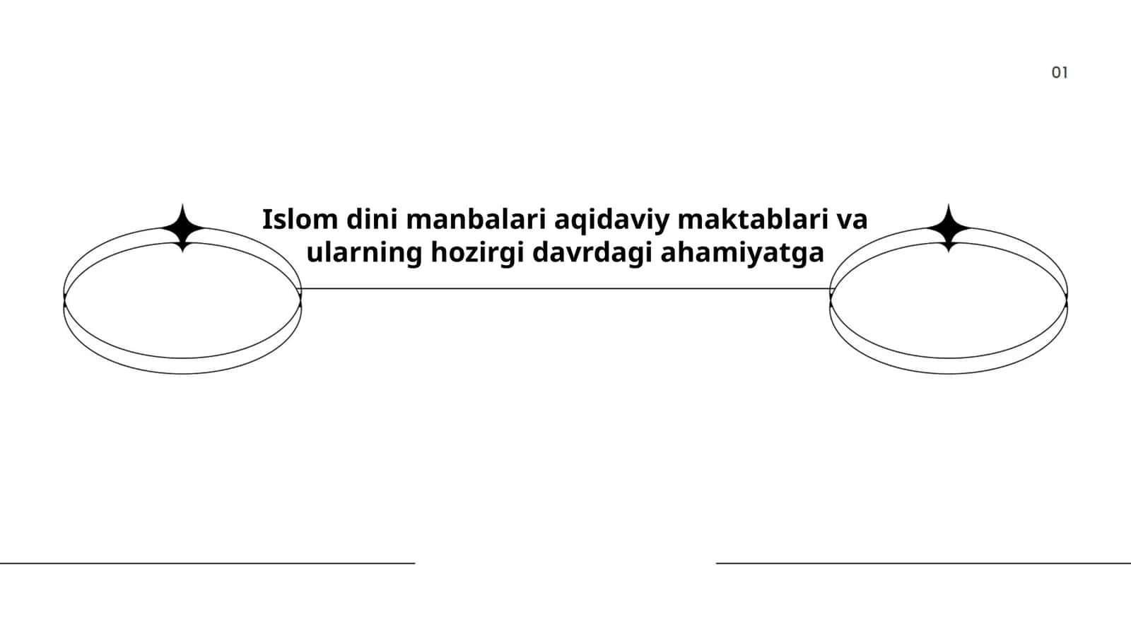 Islom dini manbalari: Qur'on 1