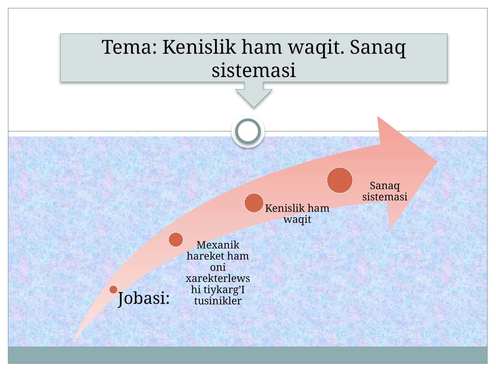 Mexanika kursi 1