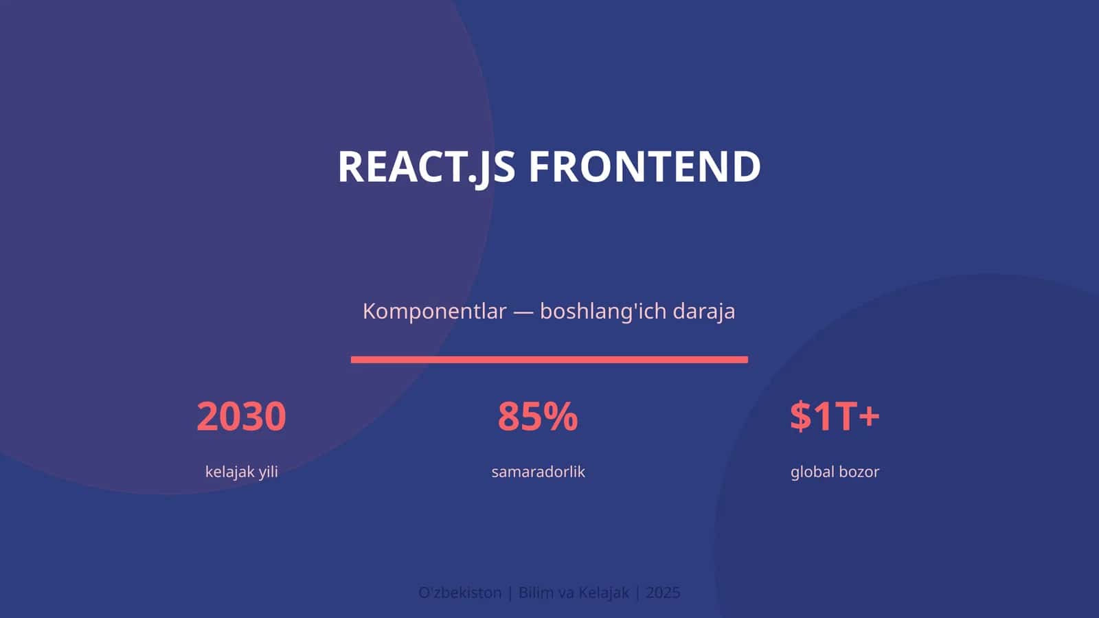 React.js frontend 1
