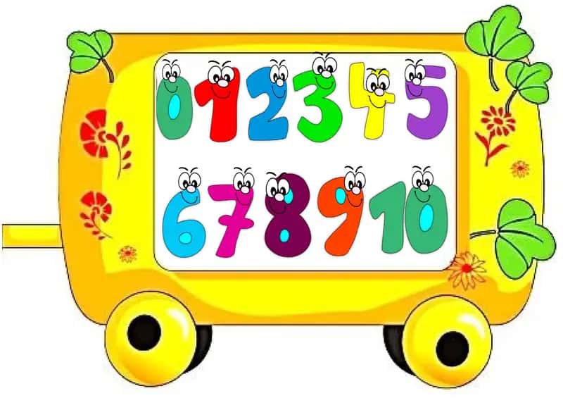 Matematik sodda ko'rgazma 1