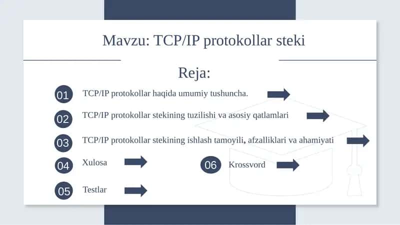 TCP/IP protokollarsteki 1