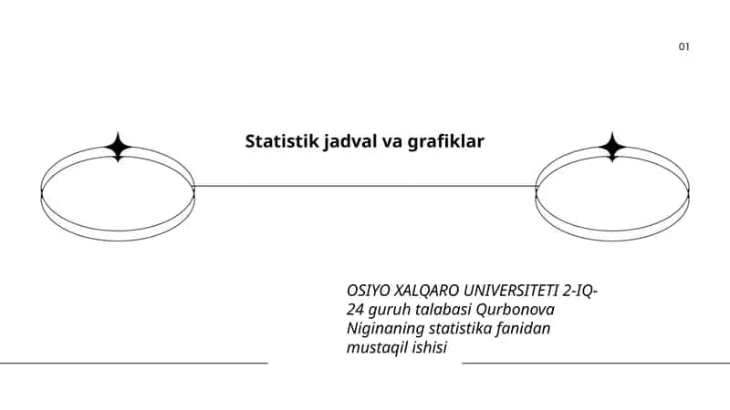 Statistik jadval va grafiklar 1