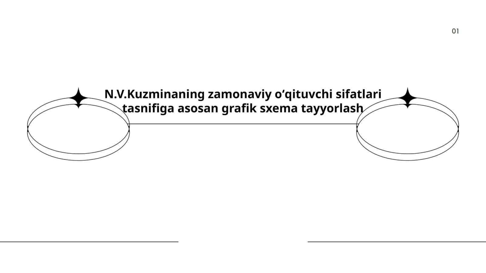Ta'limda innovatsiyalar 1