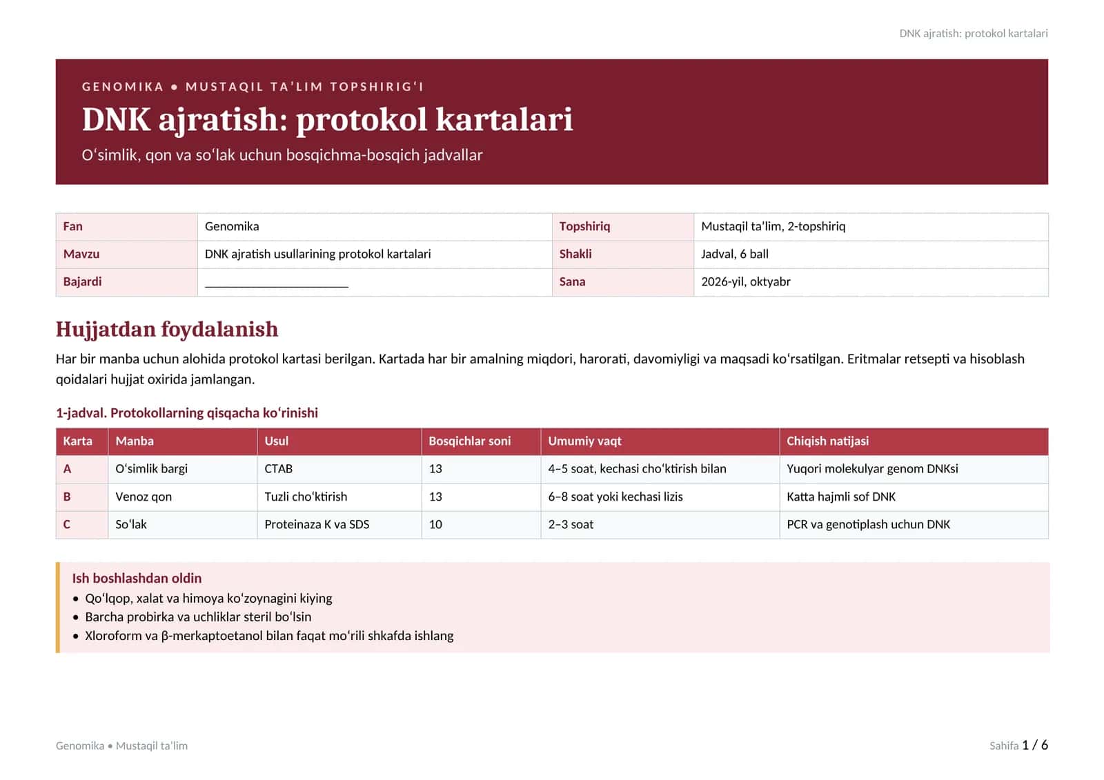 DNK ajratish: protokol kartalari 1