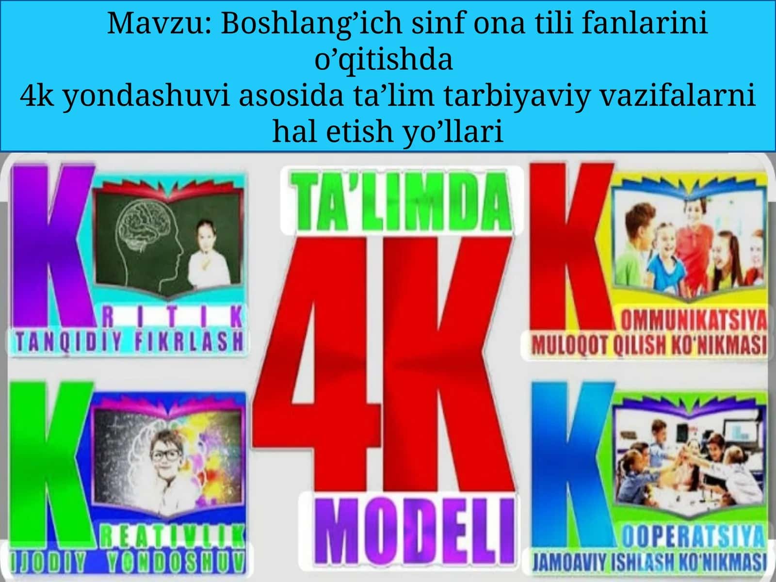 Boshlang’ichsinfonatilifanlarinio’qitishda 1