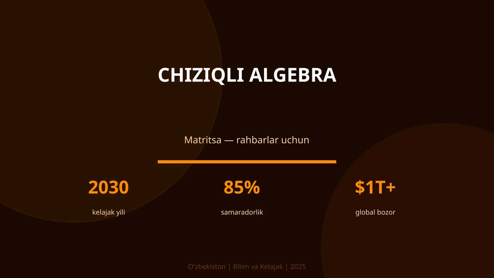 CHIZIQLI ALGEBRA 1